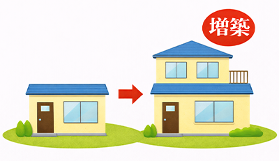 建物表題部変更登記